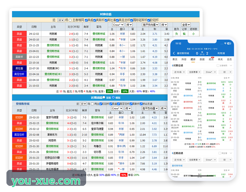 凯时K8平台多端数据监控大屏